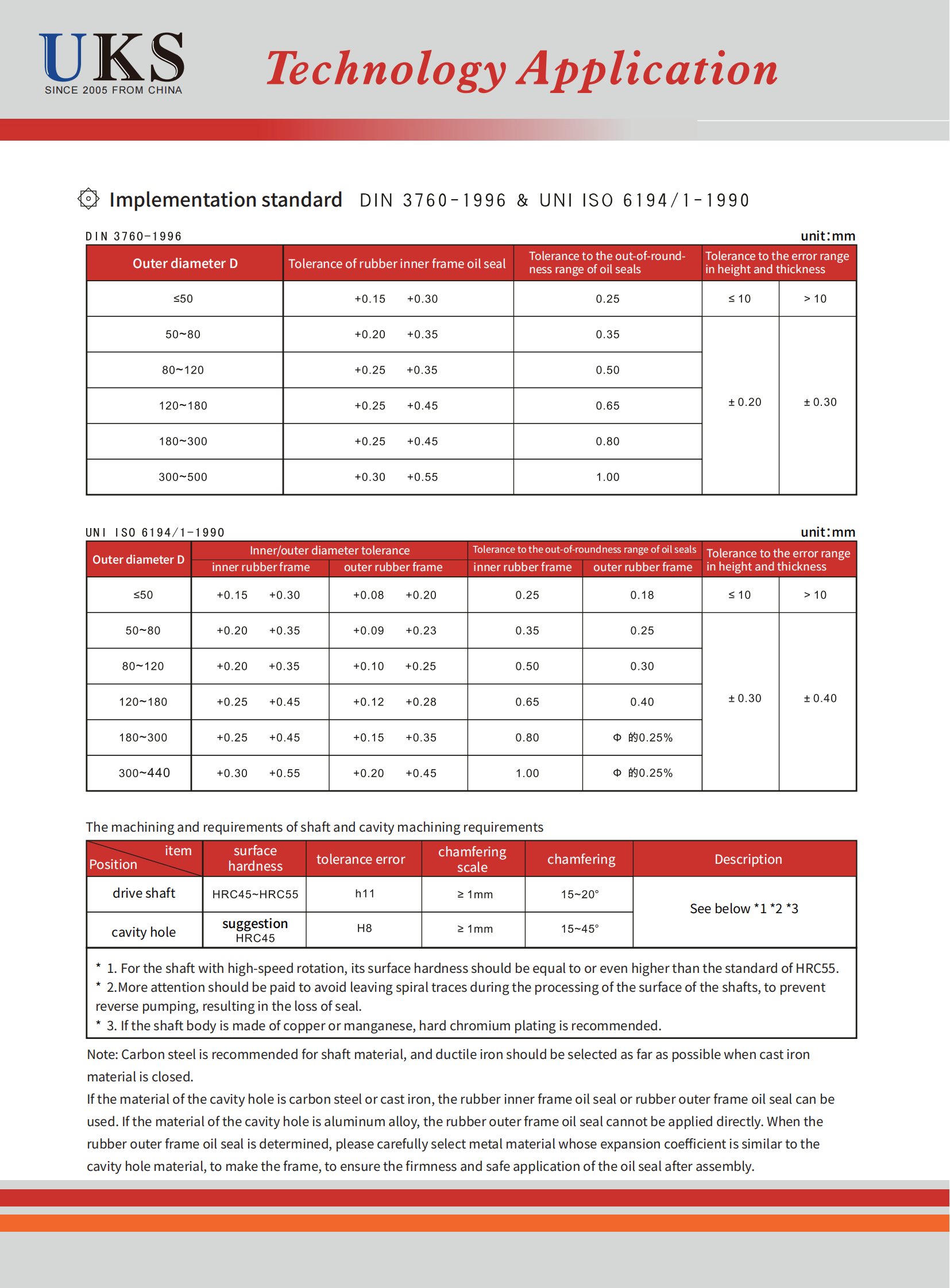 执行标准-英文翻译_00.png